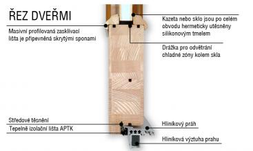 EURODECK - řez vstupními dveřmi, s popisem